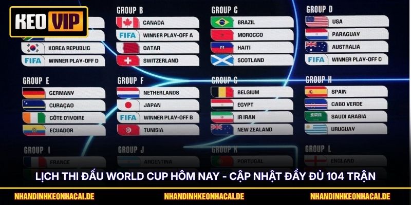 Lịch Thi Đấu World Cup Hôm Nay - Cập Nhật Đầy Đủ 104 Trận 1 Lịch Thi Đấu World Cup Hôm Nay - Cập Nhật Đầy Đủ 104 Trận